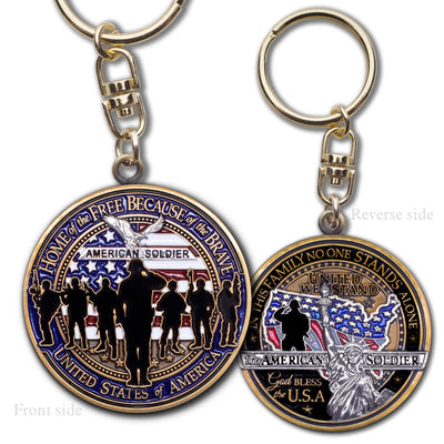 Home of the Brave keys